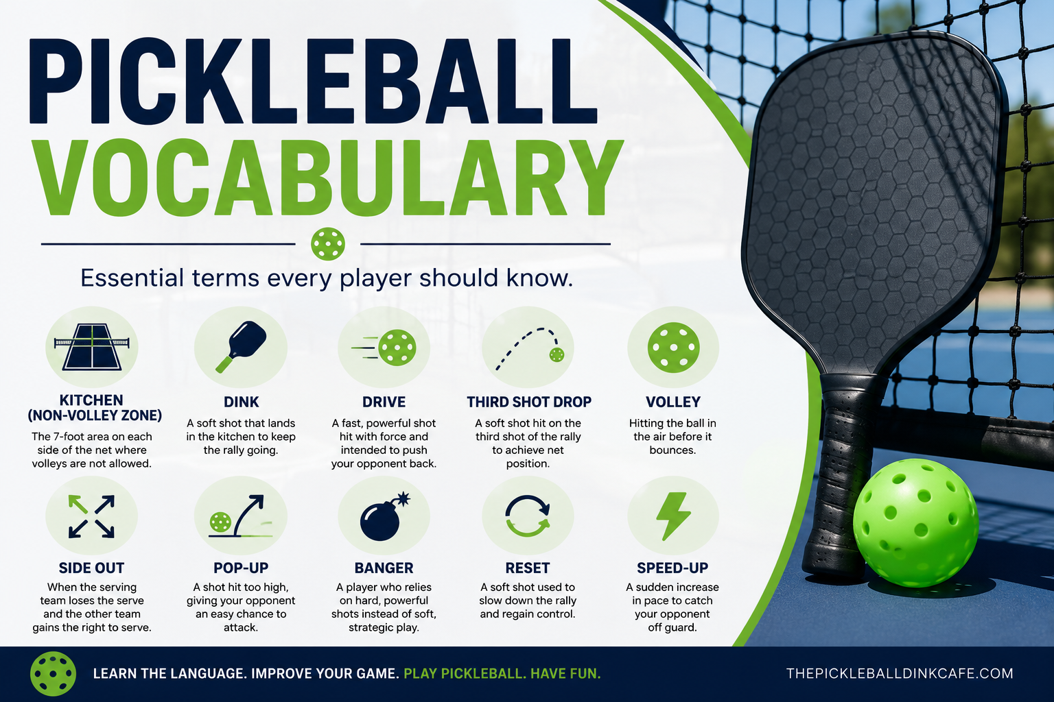 Pickleball vocabulary guide featuring common beginner pickleball terms and definitions.
